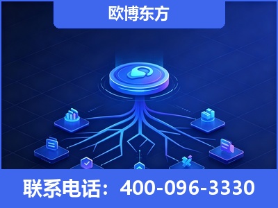 平顶山-全链豆包优化